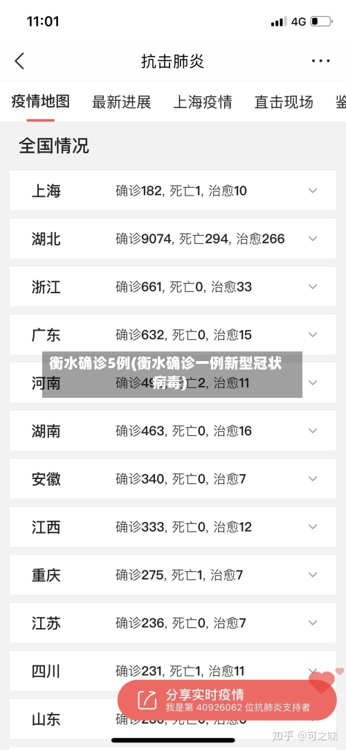 衡水确诊5例(衡水确诊一例新型冠状病毒)
