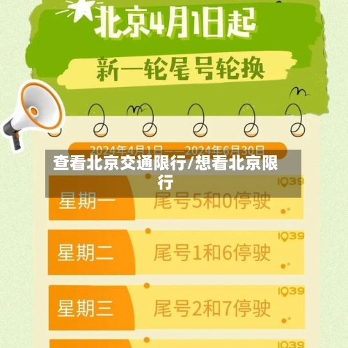 查看北京交通限行/想看北京限行-第2张图片