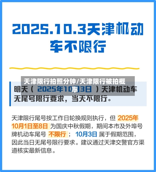 天津限行拍照分钟/天津限行被拍概率