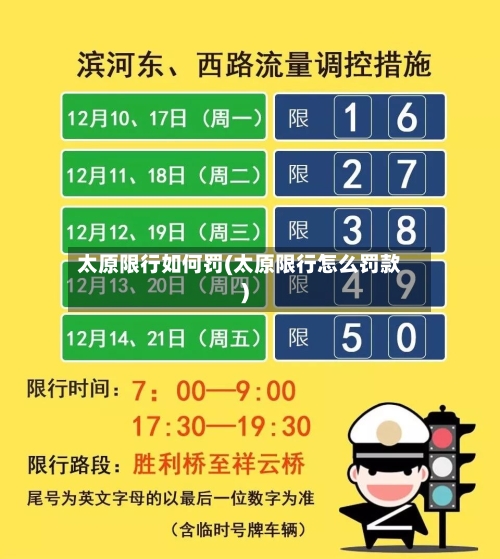 太原限行如何罚(太原限行怎么罚款)-第2张图片