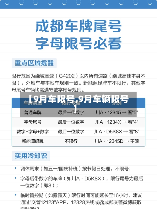 【9月车限号,9月车辆限号】-第2张图片