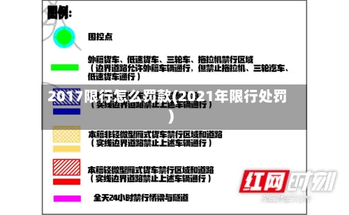 2017限行怎么罚款(2021年限行处罚)-第1张图片