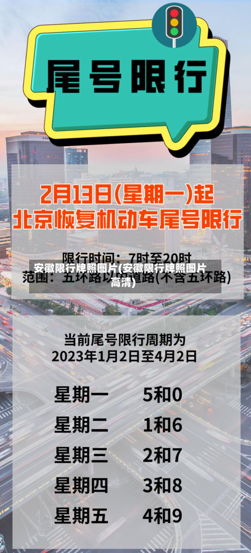 安徽限行牌照图片(安徽限行牌照图片高清)-第3张图片