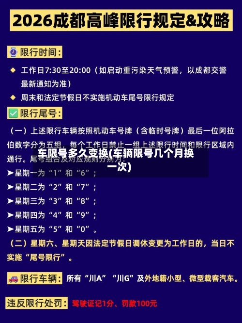 车限号多久变换(车辆限号几个月换一次)