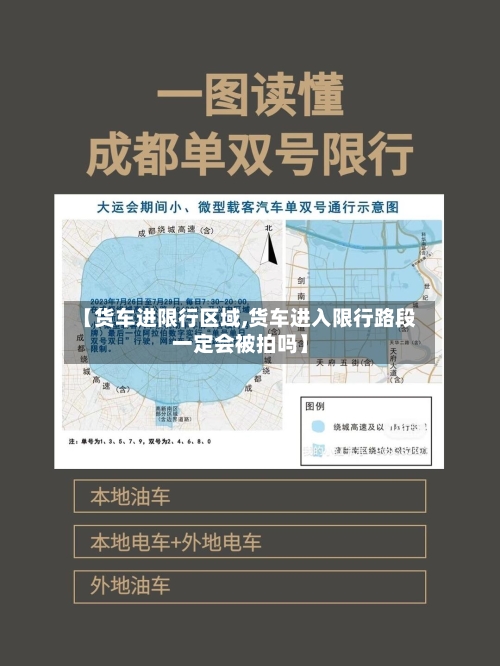 【货车进限行区域,货车进入限行路段一定会被拍吗】