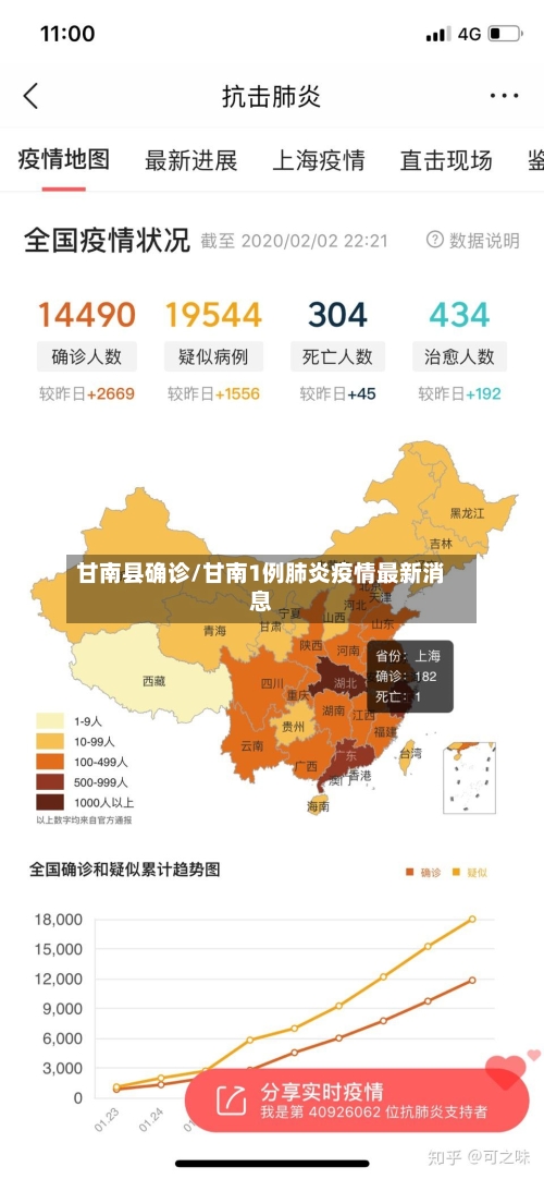 甘南县确诊/甘南1例肺炎疫情最新消息