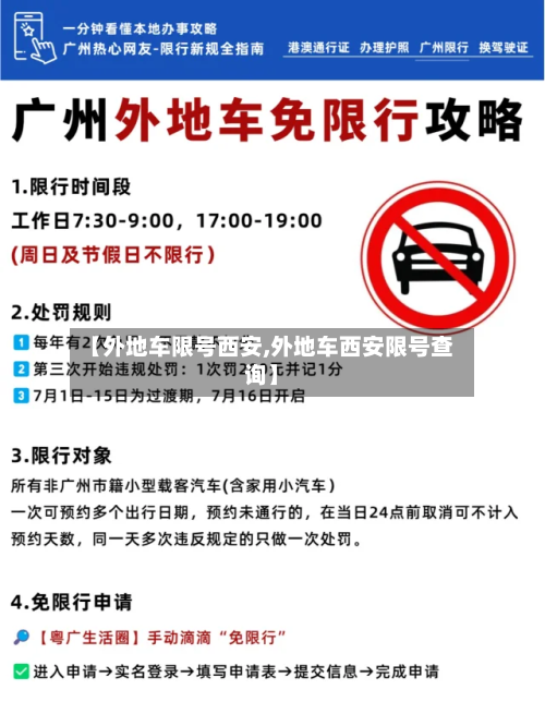 【外地车限号西安,外地车西安限号查询】-第2张图片