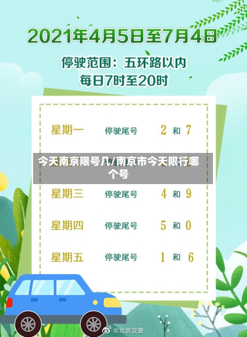 今天南京限号几/南京市今天限行哪个号