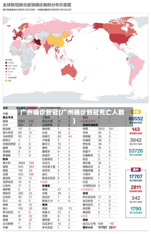 广州确诊新冠(广州确诊新冠死亡人数)