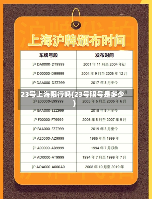23号上海限行吗(23号限号是多少)