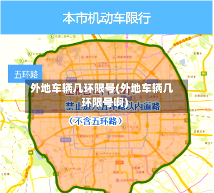 外地车辆几环限号(外地车辆几环限号啊)-第2张图片