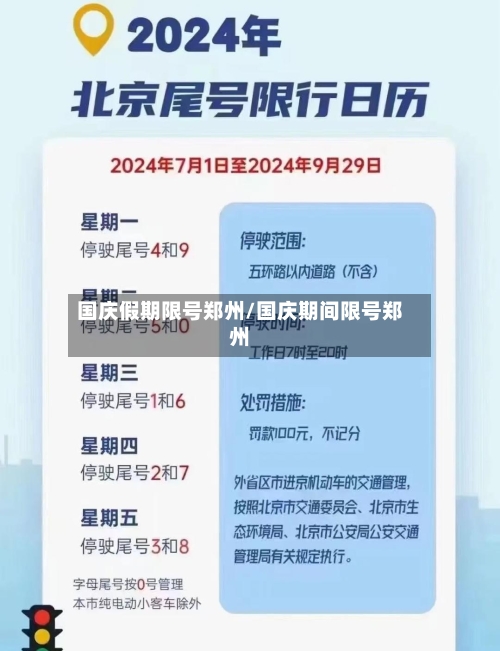 国庆假期限号郑州/国庆期间限号郑州-第3张图片