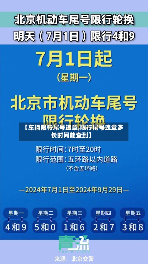 【车辆限行尾号违章,限行尾号违章多长时间能查到】-第2张图片