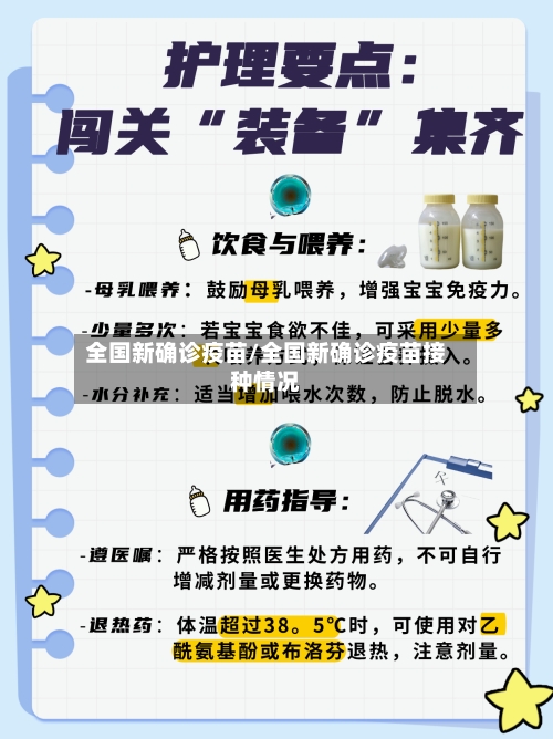 全国新确诊疫苗/全国新确诊疫苗接种情况-第2张图片