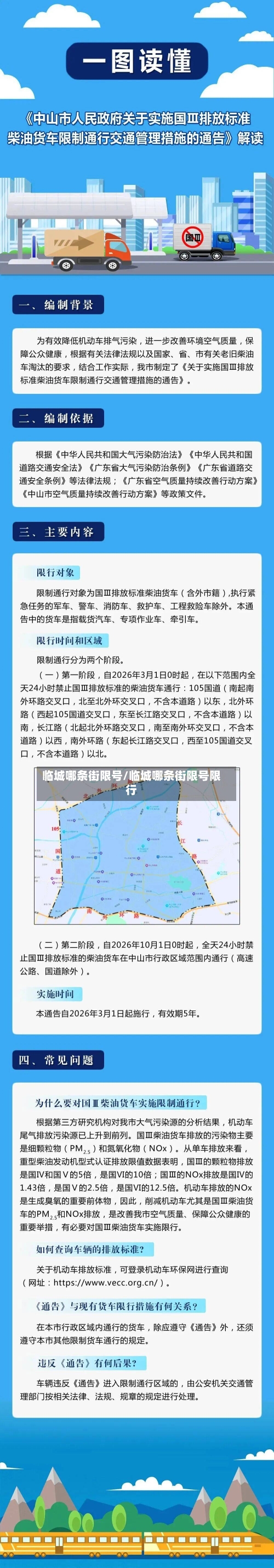 临城哪条街限号/临城哪条街限号限行