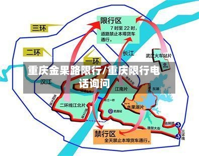 重庆金果路限行/重庆限行电话询问