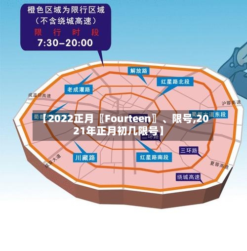 【2022正月〖Fourteen〗、限号,2021年正月初几限号】-第2张图片