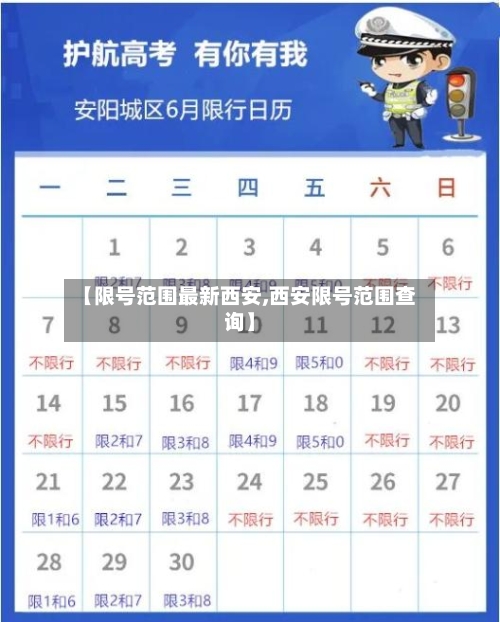 【限号范围最新西安,西安限号范围查询】