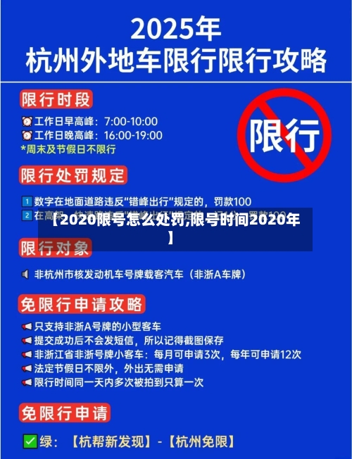 【2020限号怎么处罚,限号时间2020年】-第2张图片