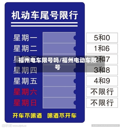 福州电车限号吗/福州电动车限号-第2张图片