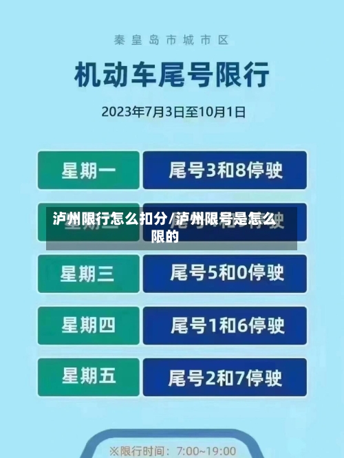 泸州限行怎么扣分/泸州限号是怎么限的-第3张图片