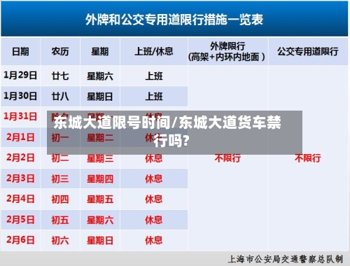 东城大道限号时间/东城大道货车禁行吗?-第3张图片