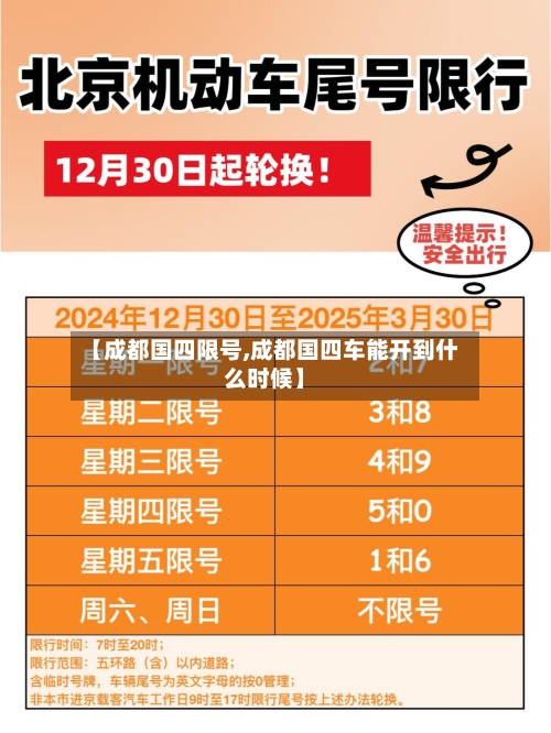 【成都国四限号,成都国四车能开到什么时候】-第3张图片