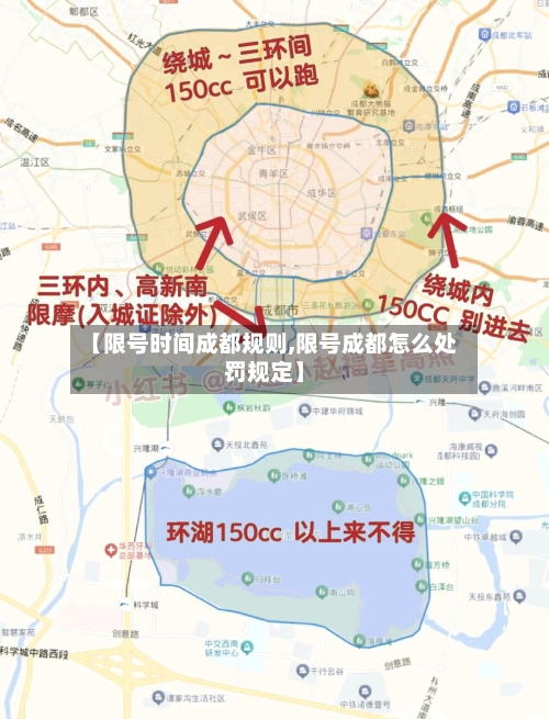 【限号时间成都规则,限号成都怎么处罚规定】-第3张图片