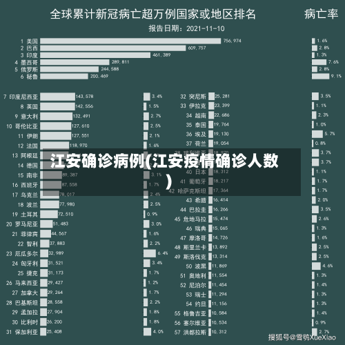 江安确诊病例(江安疫情确诊人数)-第1张图片
