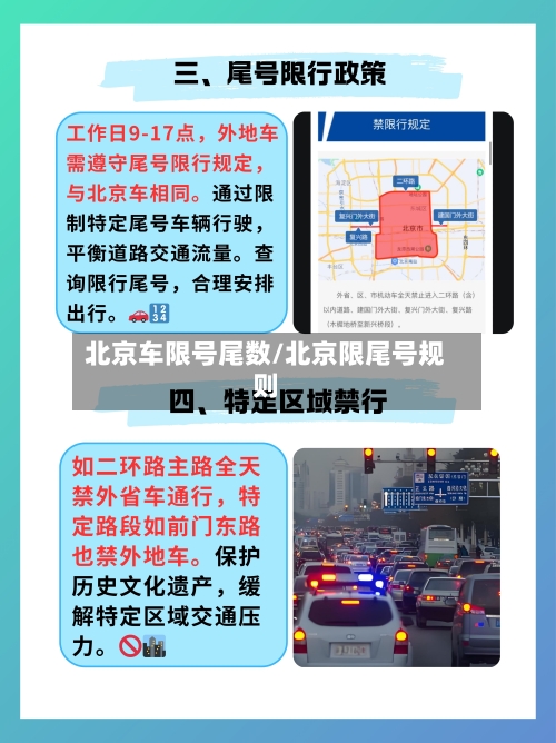 北京车限号尾数/北京限尾号规则