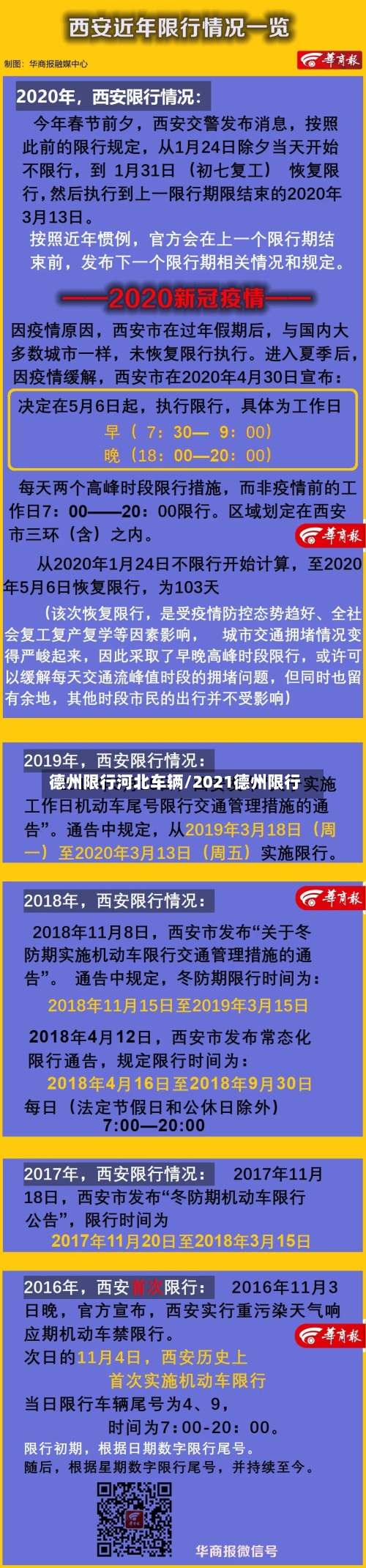 德州限行河北车辆/2021德州限行-第2张图片