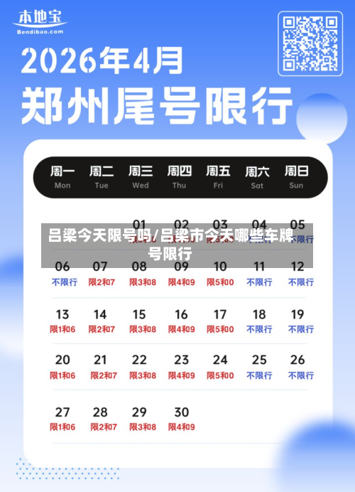 吕梁今天限号吗/吕梁市今天哪些车牌号限行-第2张图片