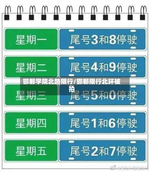 邯郸学院北路限行/邯郸限行北环被拍-第3张图片