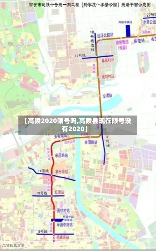 【高陵2020限号吗,高陵县现在限号没有2020】-第2张图片