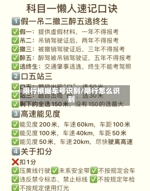 限行根据车号识别/限行怎么识别-第2张图片