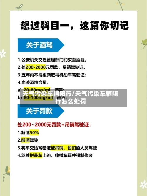 天气污染车辆限行/天气污染车辆限行怎么处罚-第2张图片