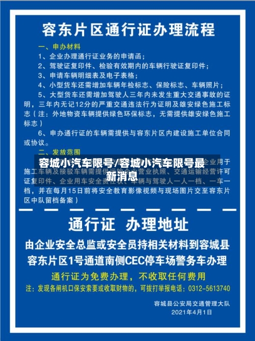 容城小汽车限号/容城小汽车限号最新消息-第2张图片