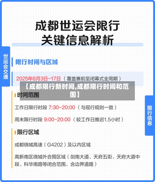 【成都限行新时间,成都限行时间和范围】-第3张图片
