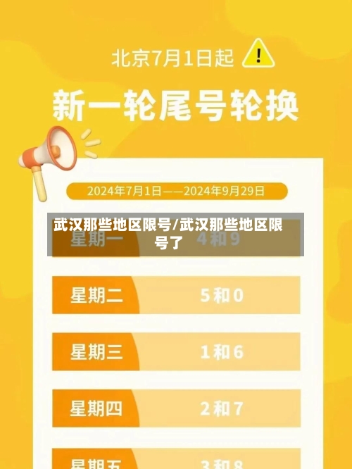 武汉那些地区限号/武汉那些地区限号了-第2张图片