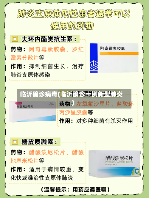 临沂确诊病毒(临沂确诊一例新型肺炎)-第2张图片