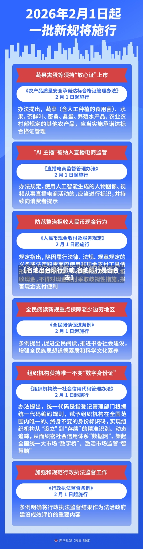 【各地出台限行影响,各地限行是否合法】