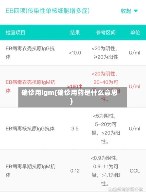 确诊用igm(确诊用药是什么意思)