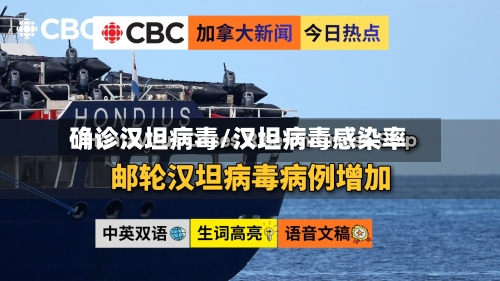 确诊汉坦病毒/汉坦病毒感染率-第2张图片