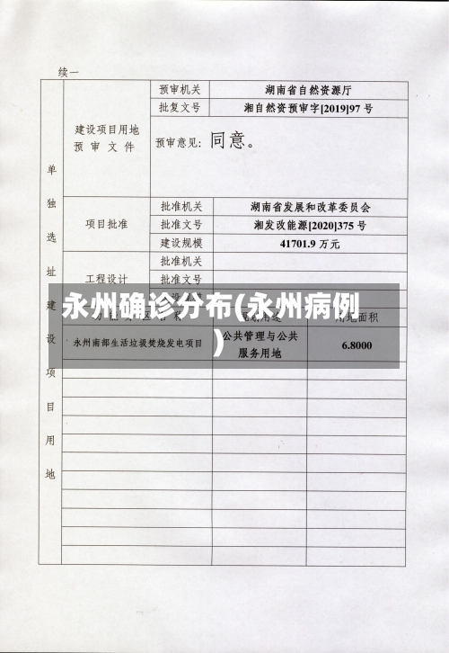 永州确诊分布(永州病例)-第2张图片