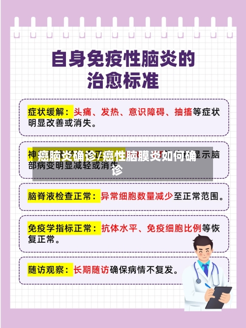 癌脑炎确诊/癌性脑膜炎如何确诊-第2张图片