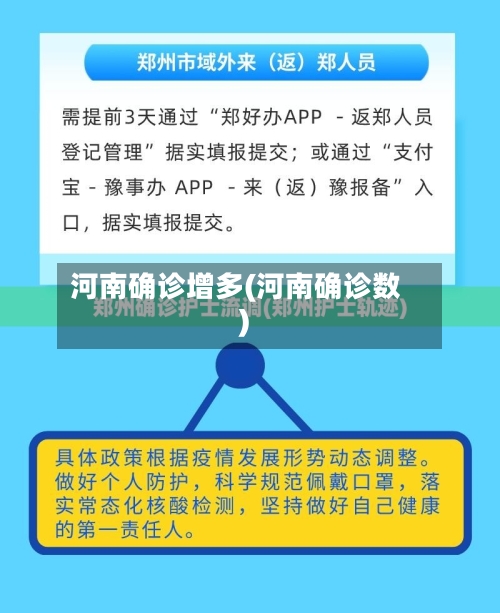 河南确诊增多(河南确诊数)