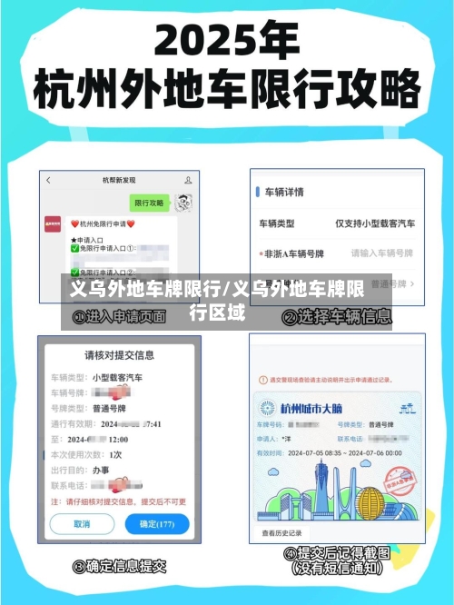 义乌外地车牌限行/义乌外地车牌限行区域