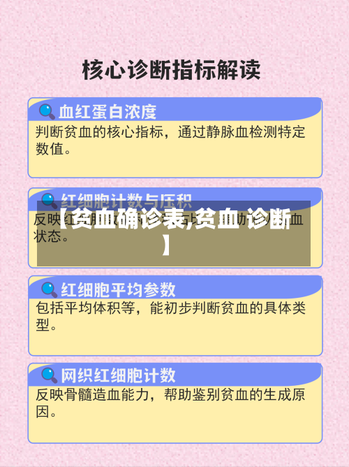 【贫血确诊表,贫血 诊断】