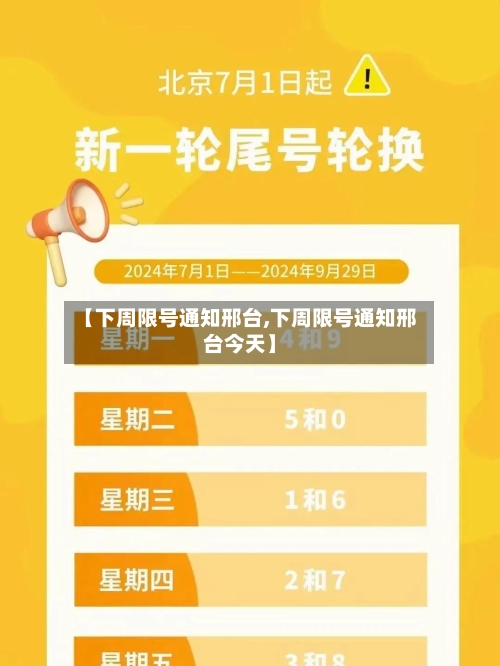 【下周限号通知邢台,下周限号通知邢台今天】