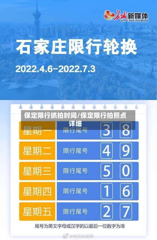 保定限行抓拍时间/保定限行拍照点详细